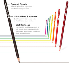 Color Pencils Set Gift for Adults Kids Beginners